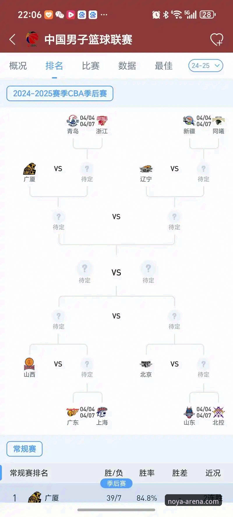 CBA季后赛浙江加时逆转宁波，兰道夫33分率队晋级八强详解
